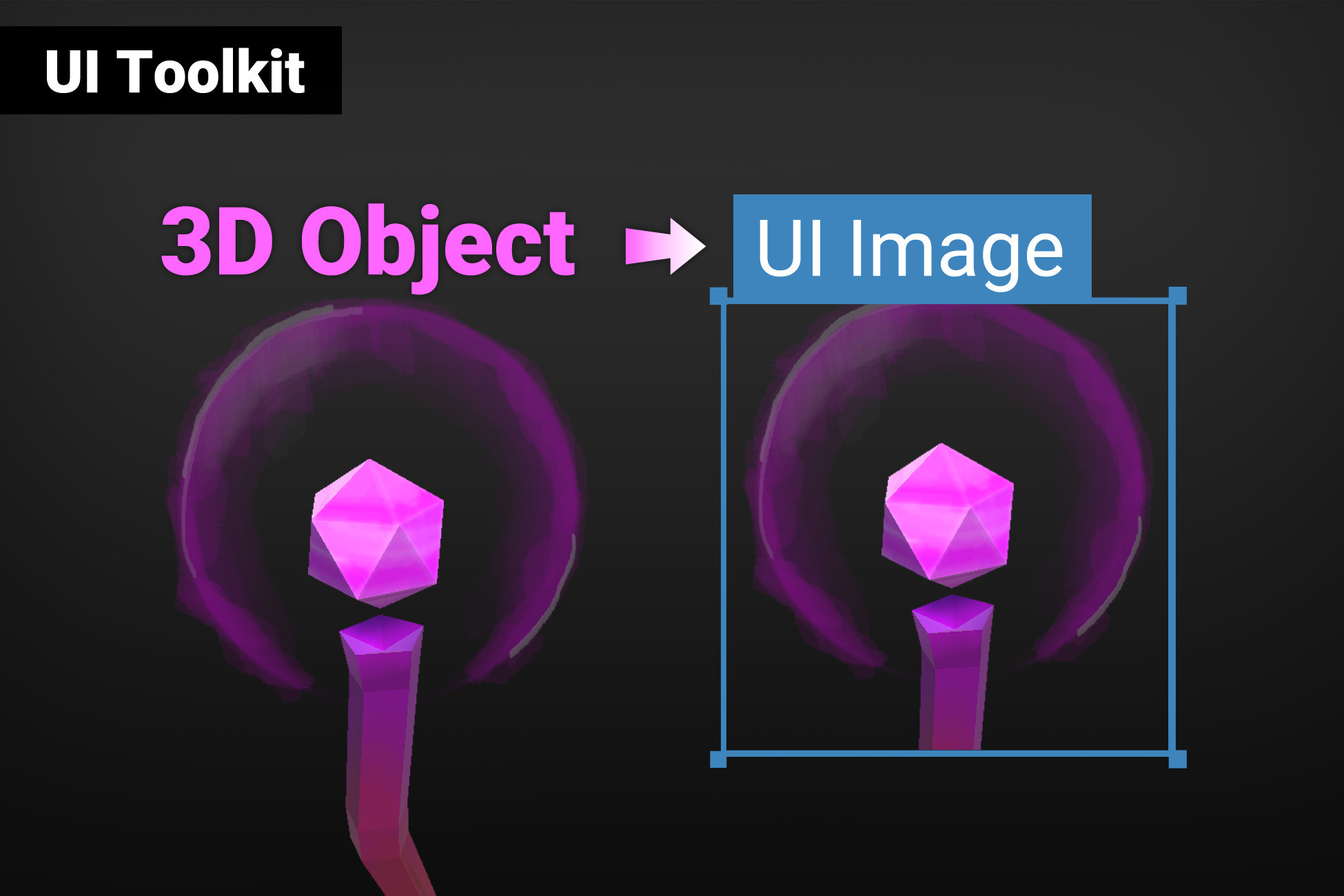 3D Object Image for UI Toolkit - World objects, Mini-Maps, Inventory, Portraits preview 2