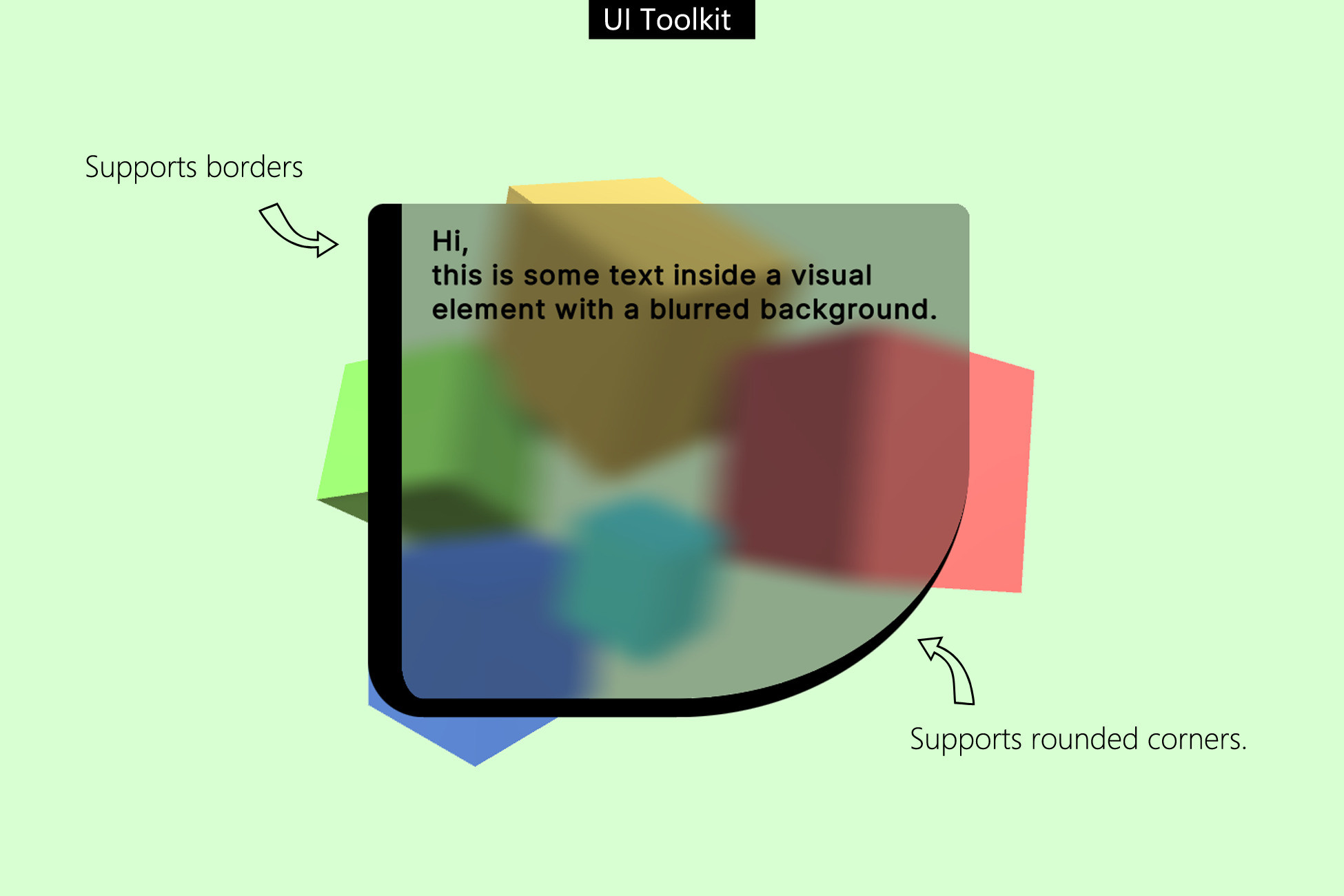 UI Toolkit Blurred Background - Fast translucent UI Blur image preview 2
