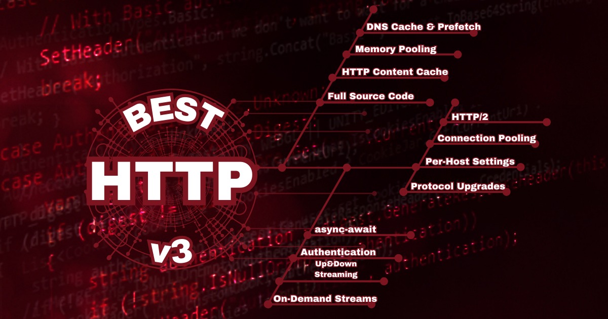 Best HTTP Bundle | Network preview 2
