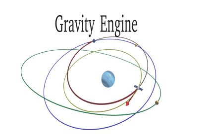 Gravity Engine