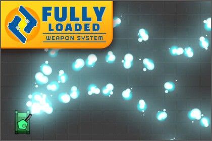 Fully Loaded - Weapon System