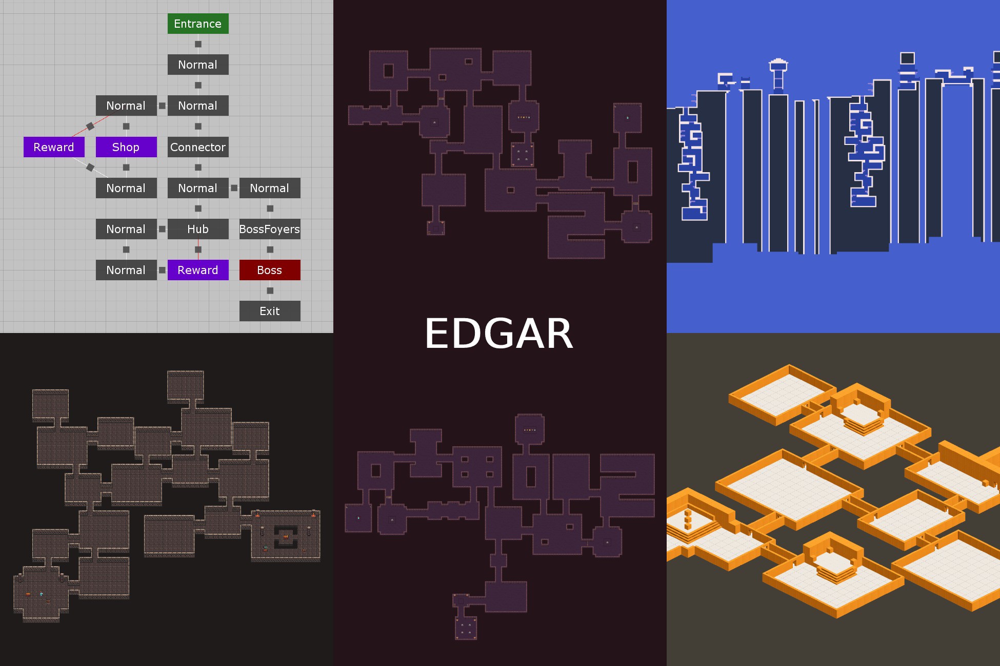 Edgar Pro - Procedural Dungeon Generator | Utilities Tools preview 2