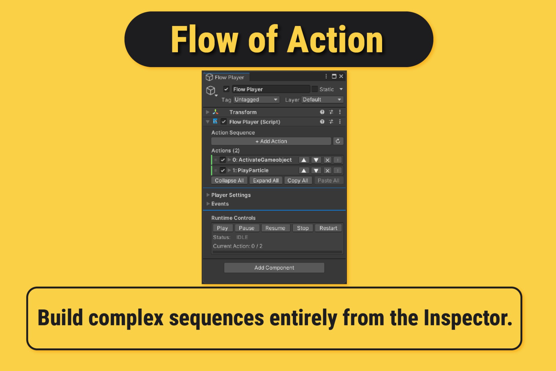 Flow Of Action