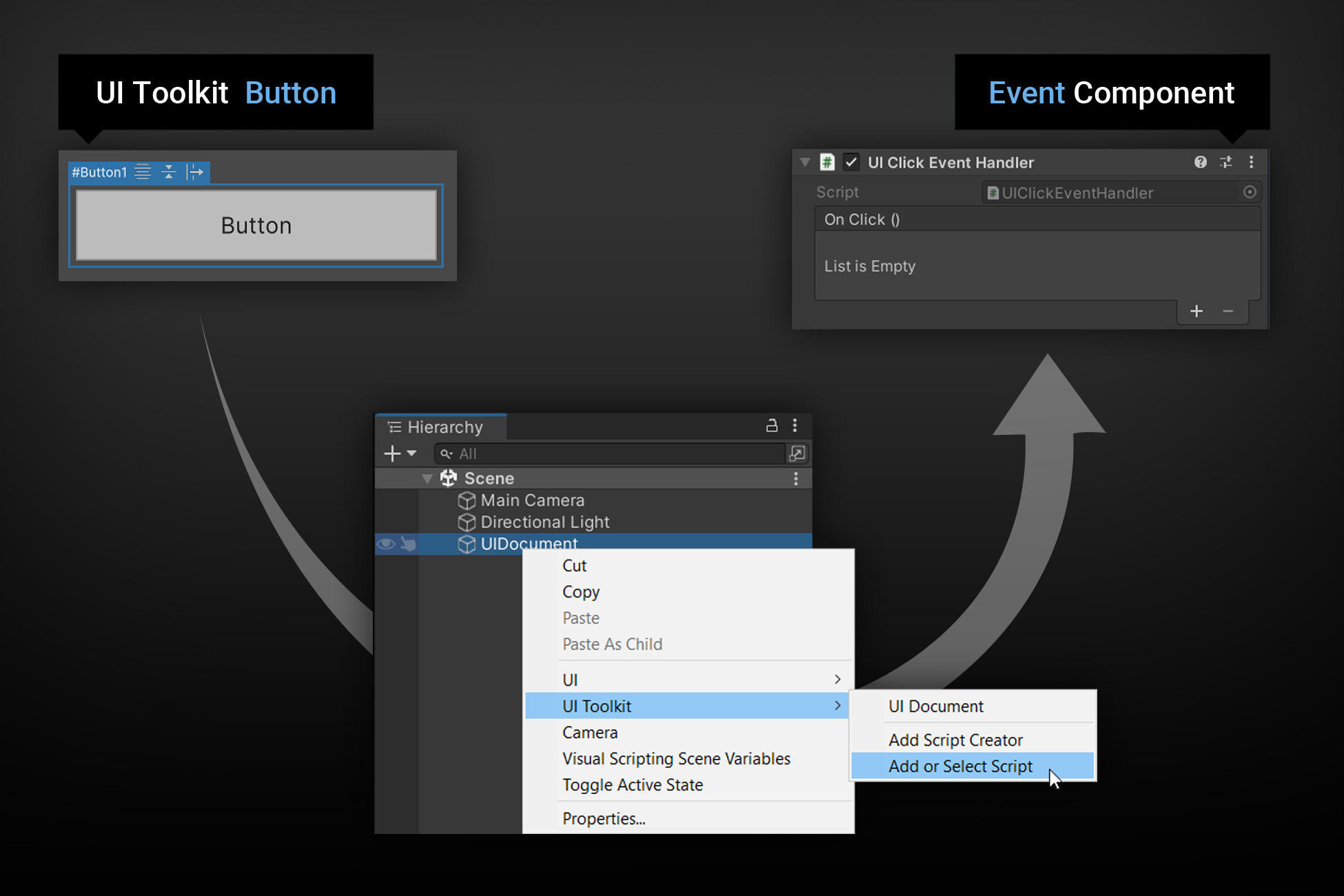 UI Toolkit Script Components preview 2