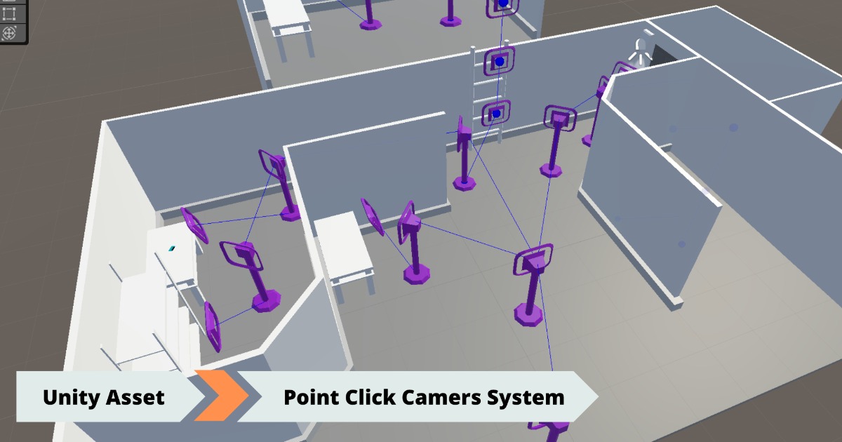 Point Click Camera System preview 2