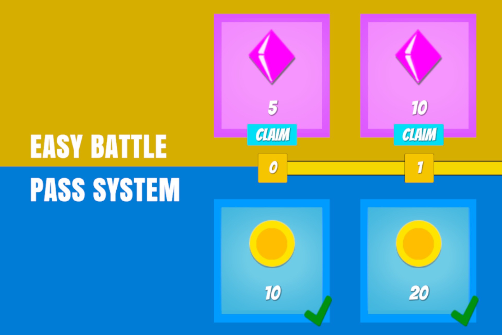 Easy Battle Pass System